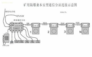 河南恒安通信設備有限公司 阿土伯網(wǎng)熱賣促銷，通信設備銷售新篇章